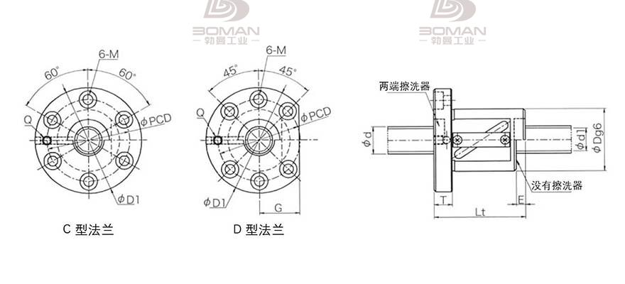 KURODA GR3205DS-CALR 黑田丝杆上海代理商