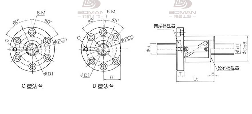 KURODA GR4032DS-DAPR 日本黑田丝杆和THK丝杠