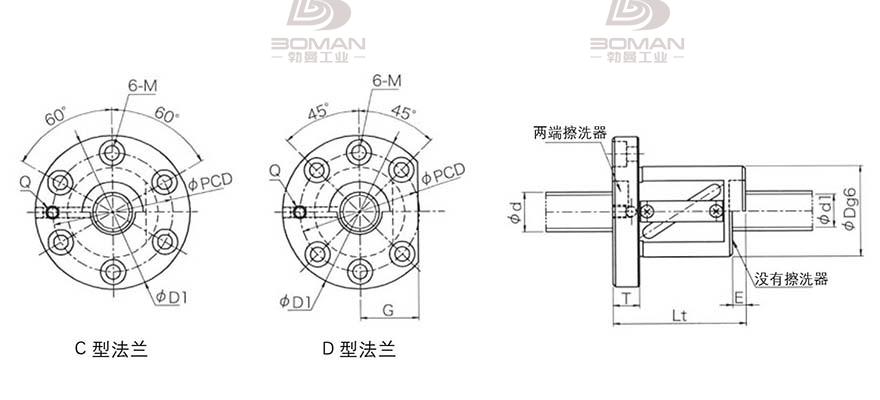 KURODA GR4505CS-DAPR 日本黑田精工丝杆如何