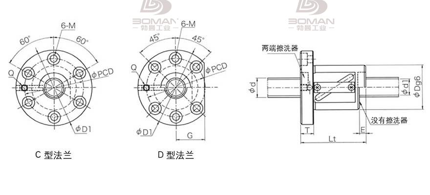 KURODA GR5016DS-CAPR 日本黑田丝杆是什么材料