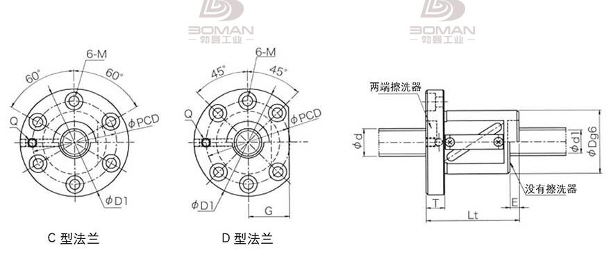 KURODA GR6312DS-DAPR 日本黑田精工丝杆导轨代理