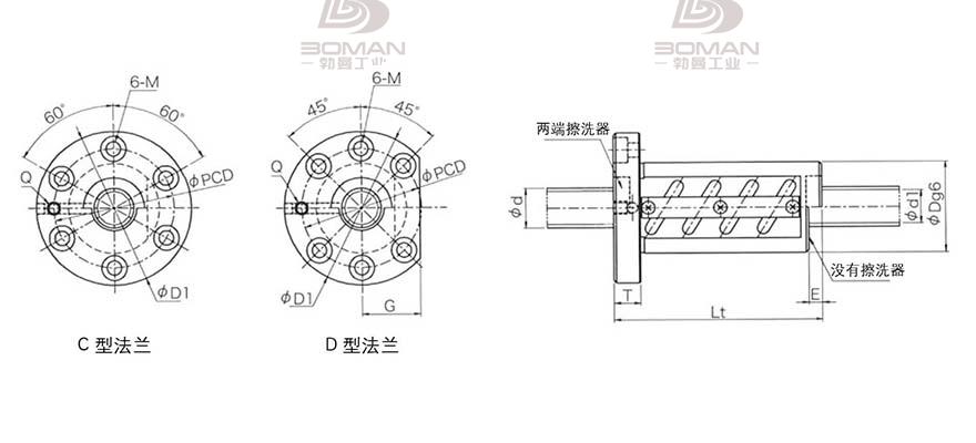 KURODA GR4510DT-CALR 日本黑田精工丝杠钢珠安装方法