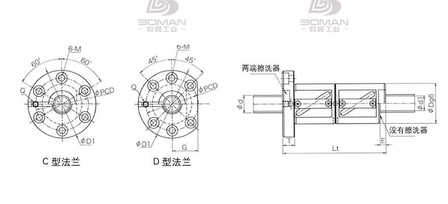 KURODA GR3605DD-CAPR 日本黑田精工丝杠钢珠安装方法