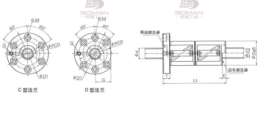 KURODA GR5005BD-CAPR 日本黑田精工丝杠钢珠安装方法