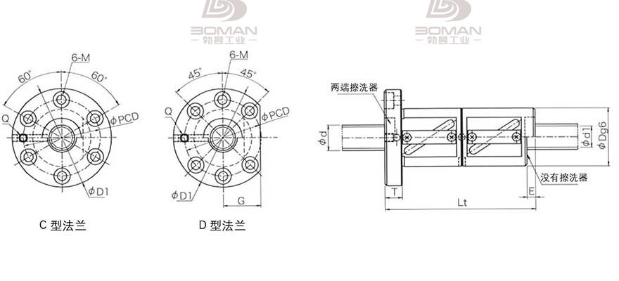 KURODA GR8010FD-CAPR 日本黑田精工丝杠钢珠安装方法