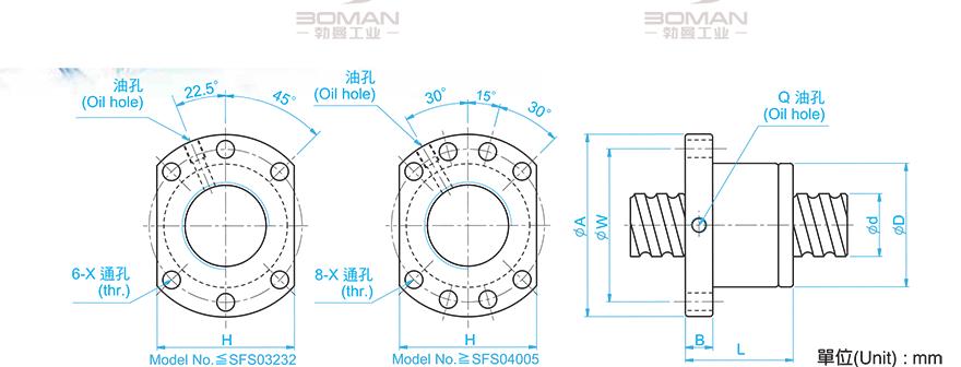 TBI SFS03210-3.8 tbi滚珠丝杠轴承型号说明