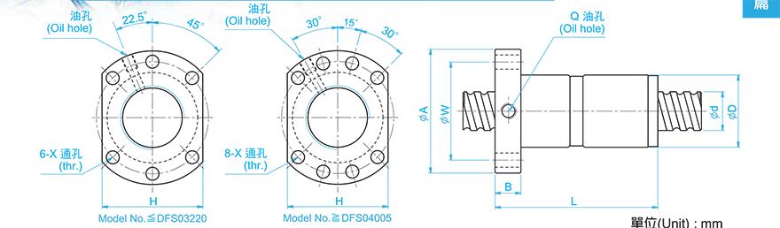 TBI DFS02508-4.8 tbi滚珠丝杆型号含义