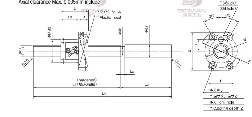 ISSOKU GTR1504EC3T-500 issoku丝杆是哪里生产的