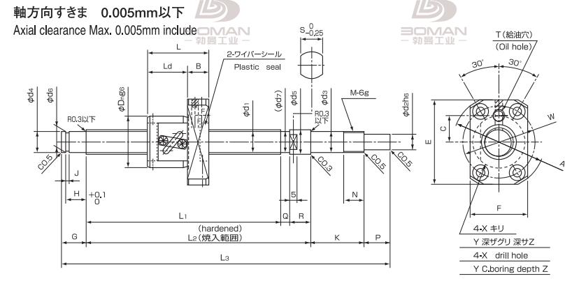 ISSOKU BSP0802RC3T-177 issoku丝杆是哪里生产的