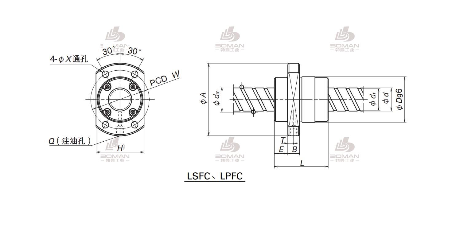 NSK LPFC2525-3-NSK LSFC滚珠丝杠
